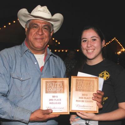 Mollejas 3rd Place Pr Pc Spytech 102515